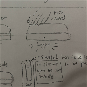 When the stapler closes shut and staples something, the circuit is closed and the light turns on