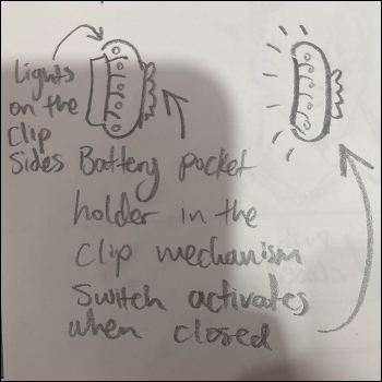 A diagram showing the circuit in the claw clip, activates lights when closed
