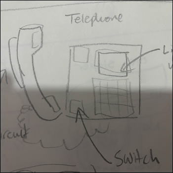 A diagram showing the desk phone before the circuit is closed